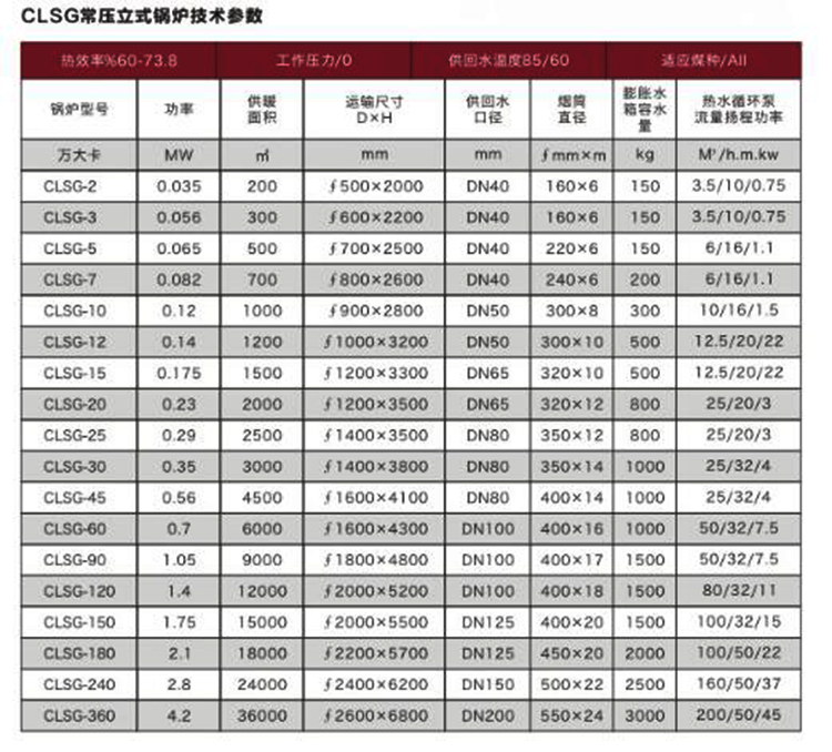 常压立式锅炉.jpg