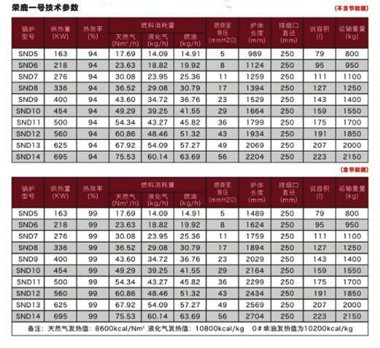 铸铁模块锅炉.jpg