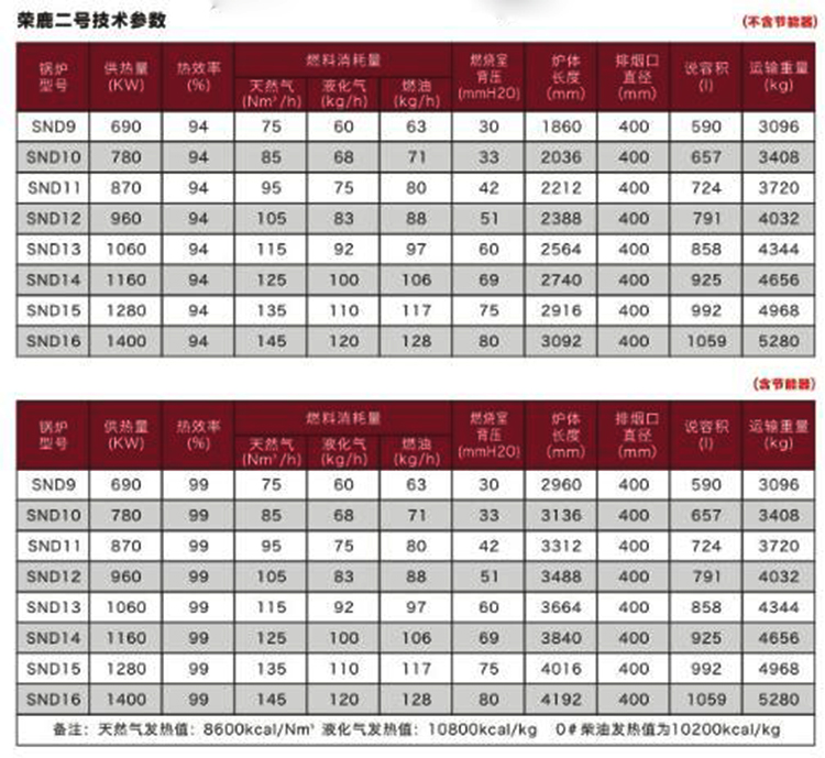 铸铁模块锅炉.jpg