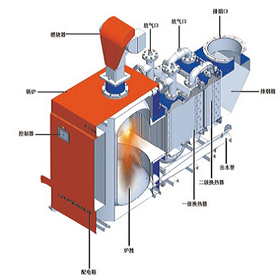 燃气锅炉
